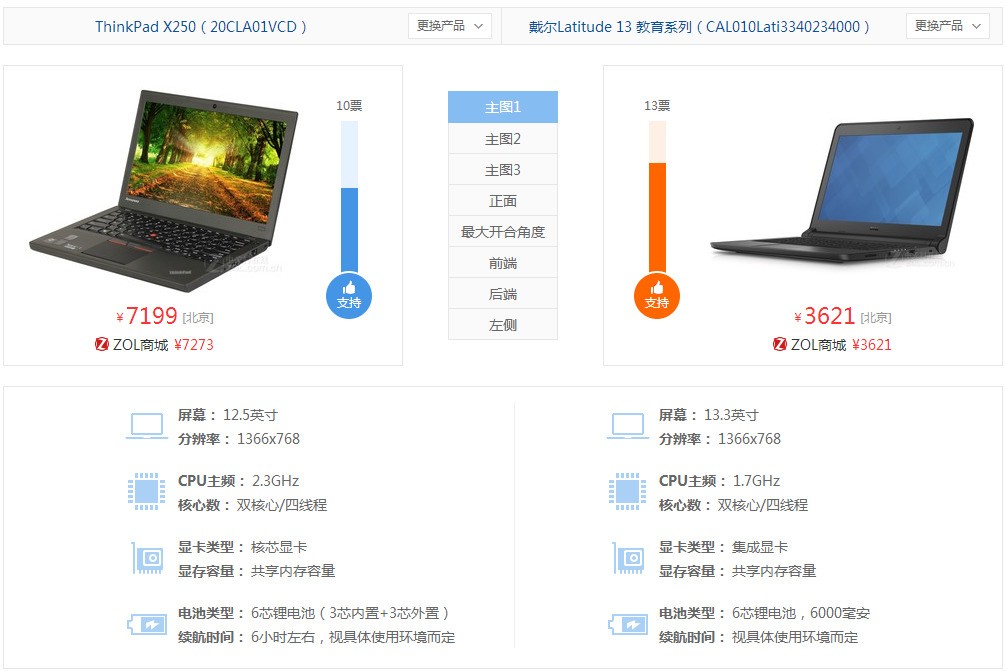 thinkpadx250和x270的不同