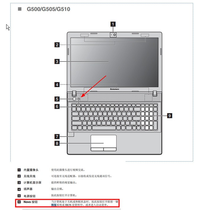 Lenovo g510 bios обновление