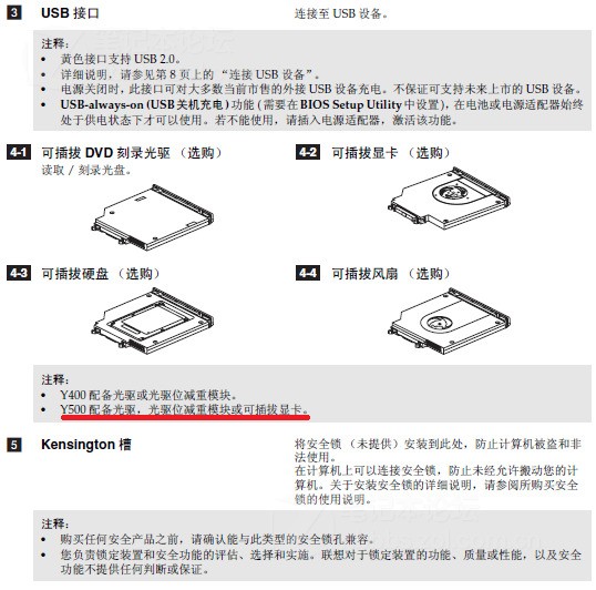 y500外接显卡有必要加装吗???