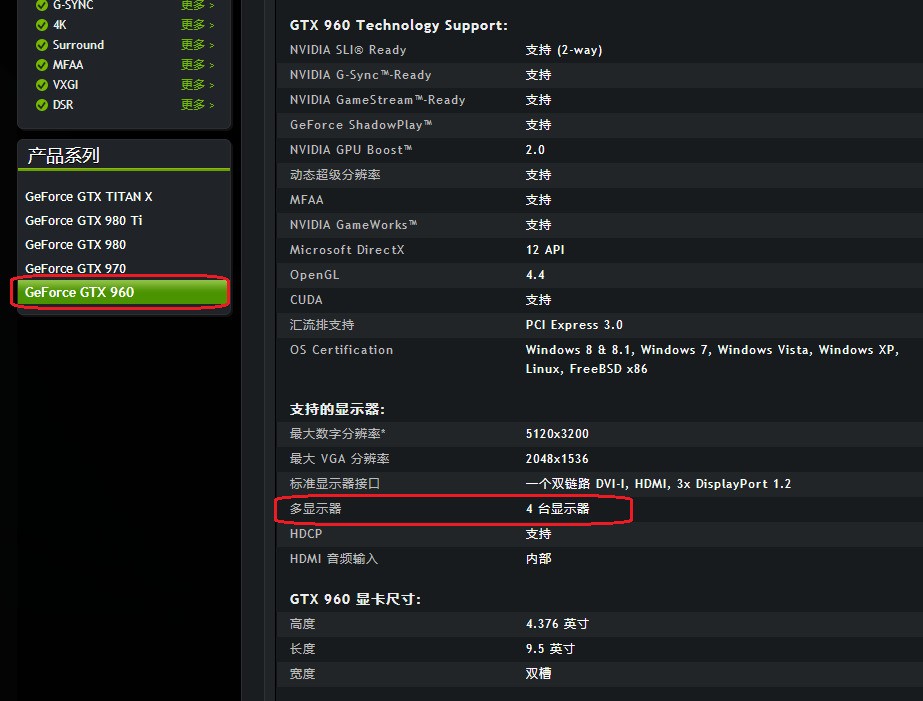 影池GTX960最多可以接多少个显示屏?是要买什么转换器吗?如何设置?