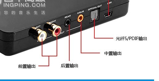 (创新Sound Blaster X-Fi Surround 5.1 Pro)声卡怎么连接(雅马哈