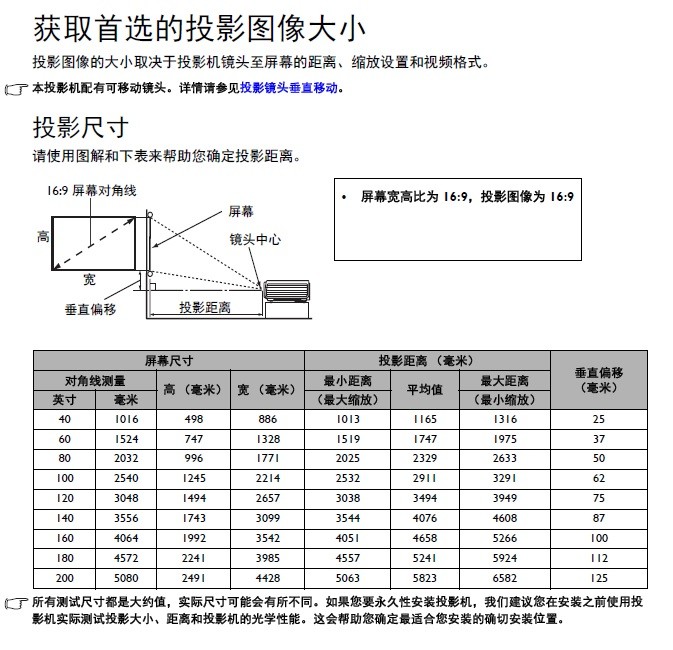 怎样根据投射比计算投影仪的投影距离