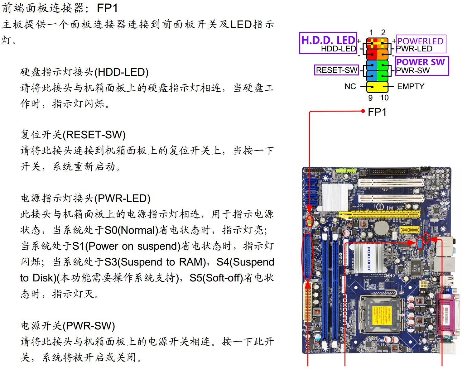 Foxconn g41mxe bios прошивка