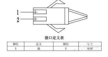 怎么样取消车上的GPS定位系统？