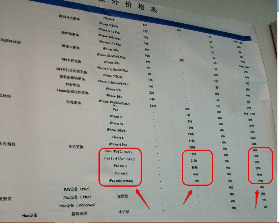 ipad去售后换个内屏需要价钱