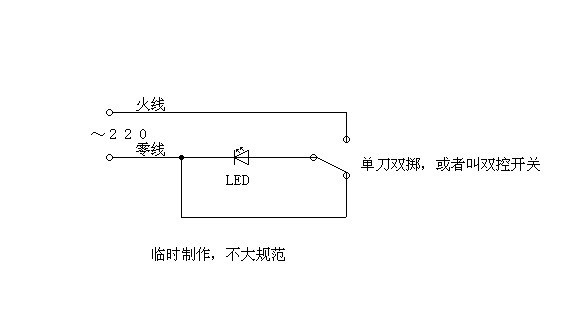 led燈微亮的問題怎麼處理