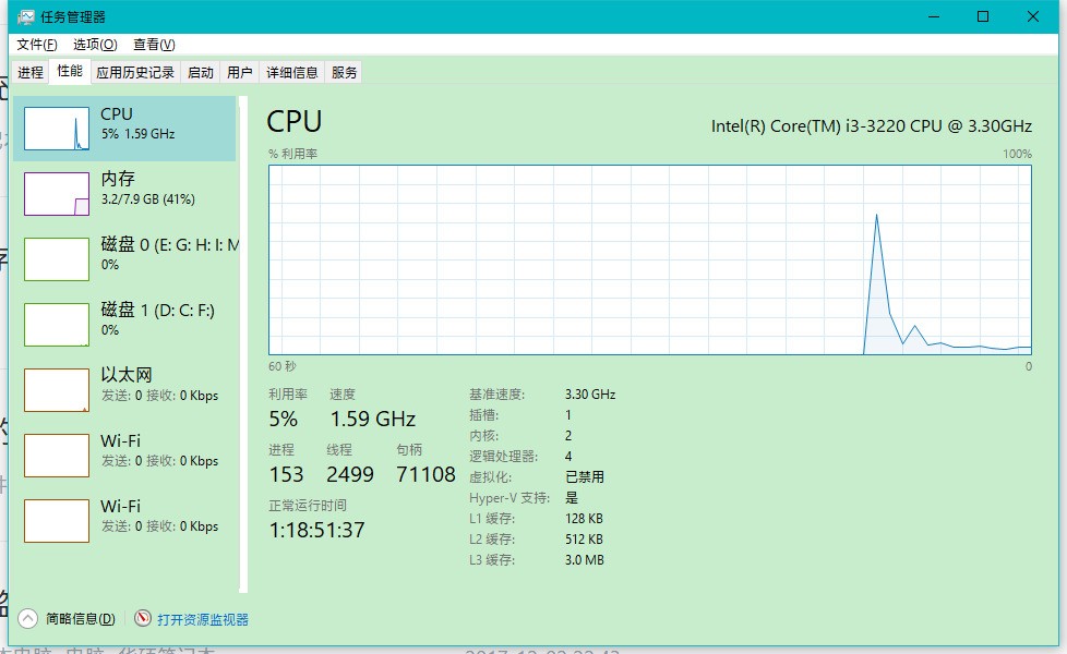 查看CPU运行状态的软件叫什么