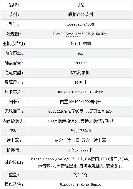推荐联想笔记本5000以下的,谢谢 ,最好附一下配置