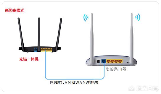 移动光猫路由器一体机