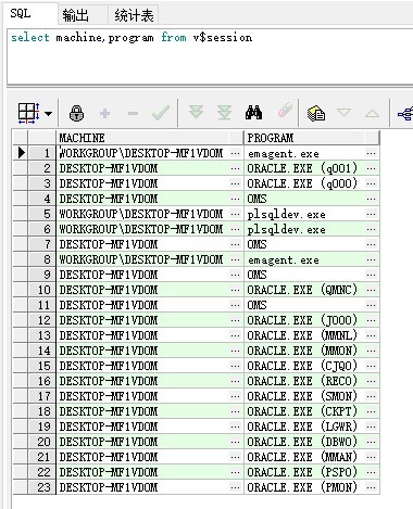 怎么使用plsql查询oracle数据库中的某张表