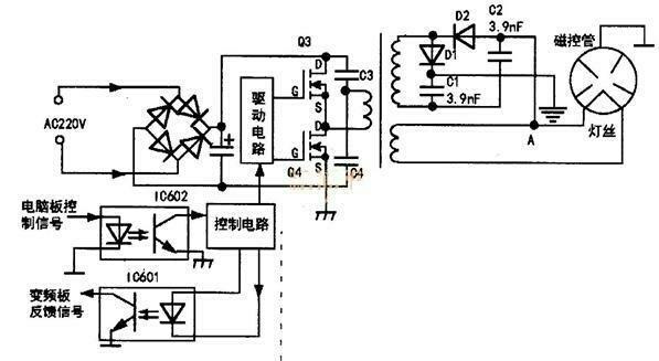 微波炉的应用原理是什么_微波炉是什么样子(2)