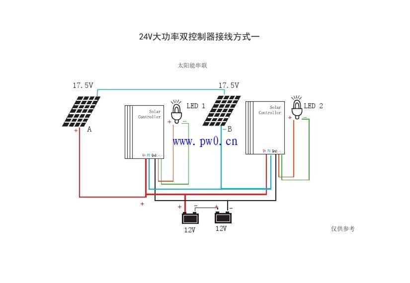 太阳能发电板接线图图片