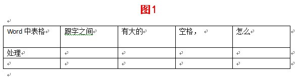 Word中表格跟字之间有大的空格,怎么办