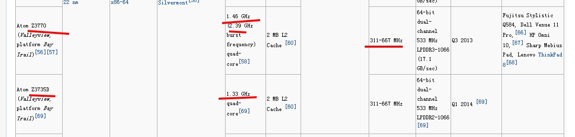 平板电脑cpu3770与3775有啥不同