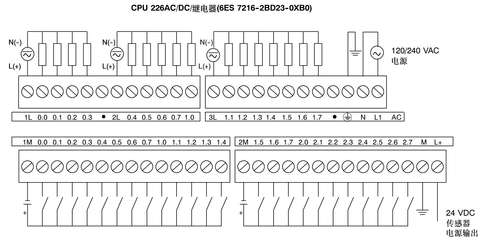 Plr s cpu 1410 схема подключения