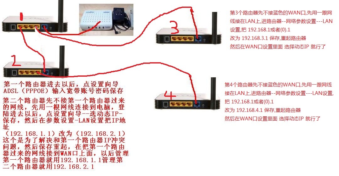 一条网线可以装两个WiFi吗