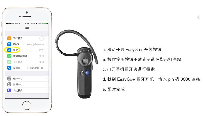 蓝牙耳机怎么调声大小 ChMkJ1n7U9qIFFvLAACUNkAvlVIAAhx4AJaRyUAAJRO099.jpg