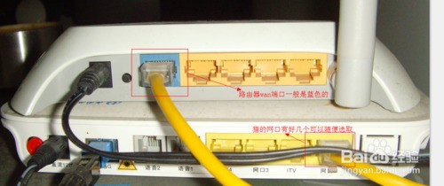 网站应该插在路由器哪个口接入  第1张