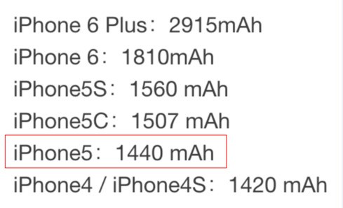 苹果手机se电池容量