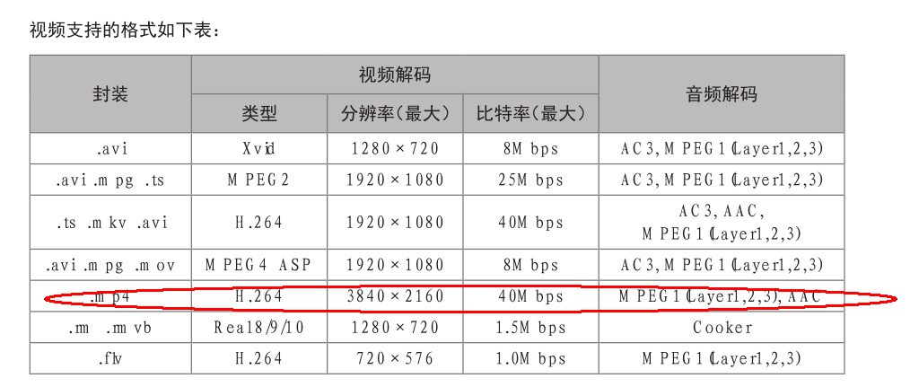 想买一台海信42寸4K VIDAA电视K680X3DU,随