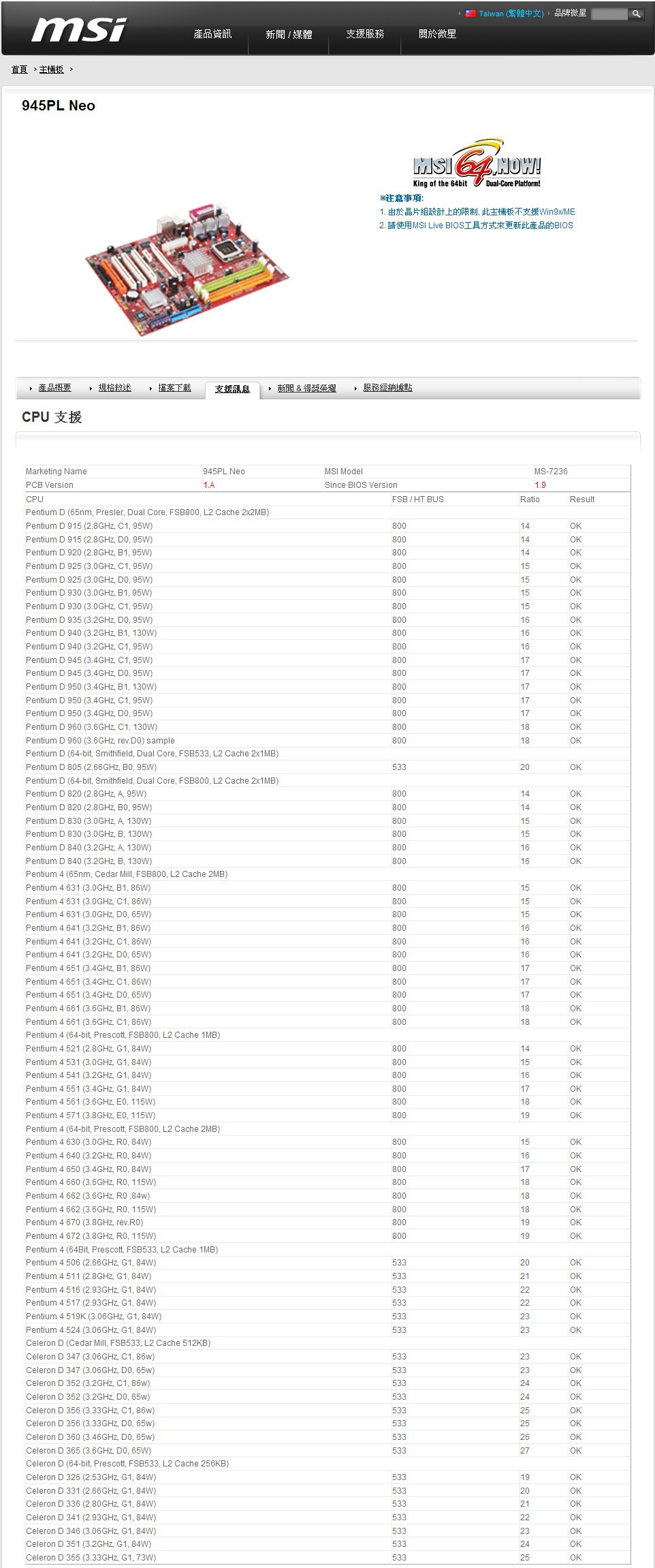 微星 MS-7236 (REV:1.A)主板 (英特尔 945PL - ICH7),支持LGA775cpu。最高能支持什么CPU?