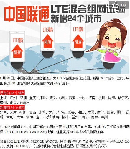 a1530 升级运营商,a1528升级运营商