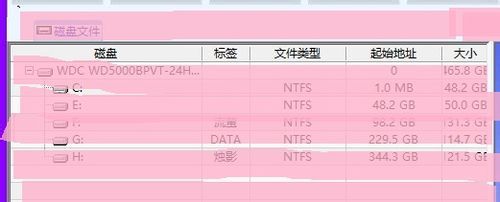 安卓手机误按SD卡格式化恢复!