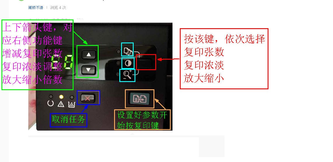 打印机HP laserjet M1136 mfp能通过网络共享的吗