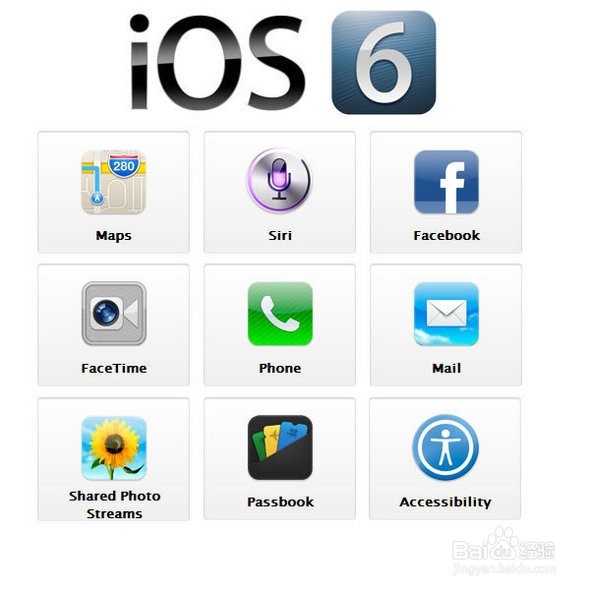 怎么关闭iphone手机 ios6 系统自动升级?