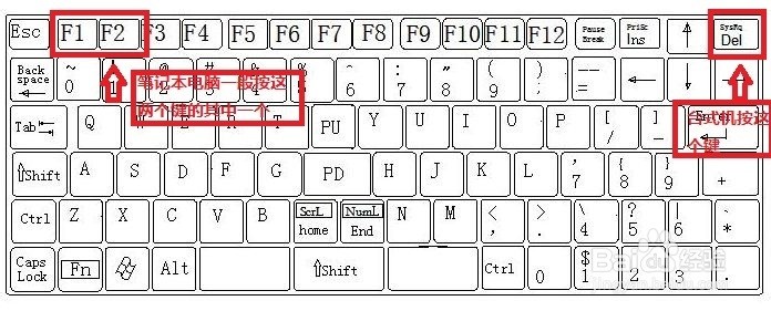 重装Win 7 系统(用U盘重装Win 7系统)