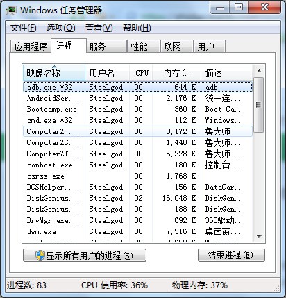 cpu使用率高,但进程看不到是什么程序占用的