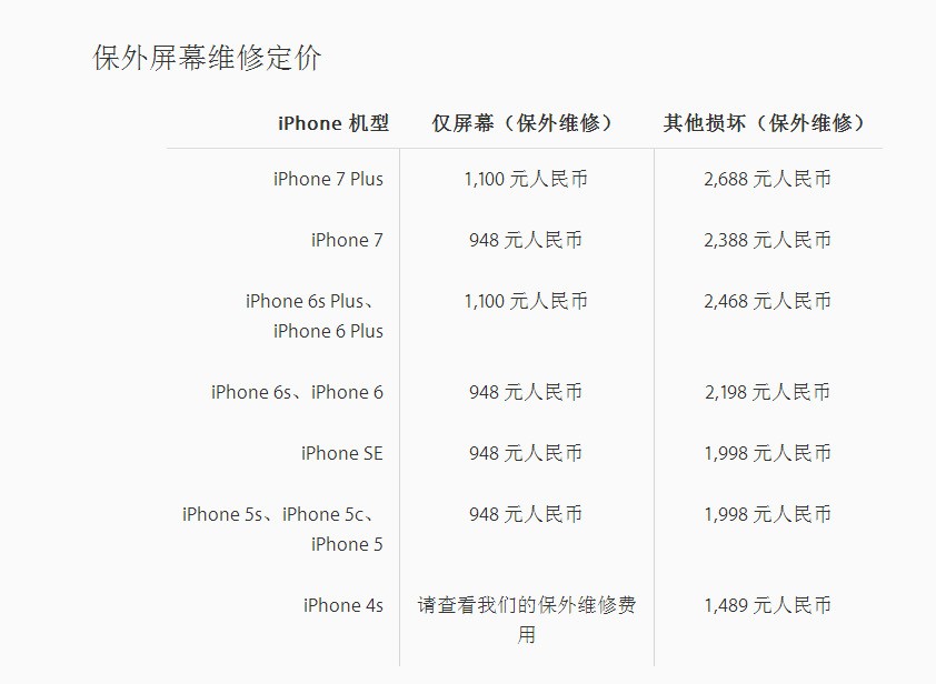 有在苹果售后换屏的吗