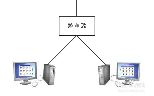 电脑右下角宽带连接那里有个感叹号。宽带上不去了。怎么处理。求助