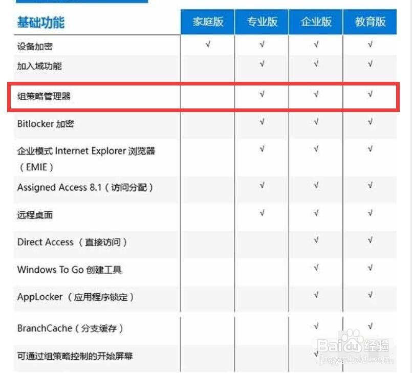 新电脑win10家庭版网速很慢