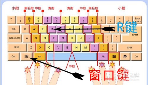 如何查看Windows8系统是否为正版？