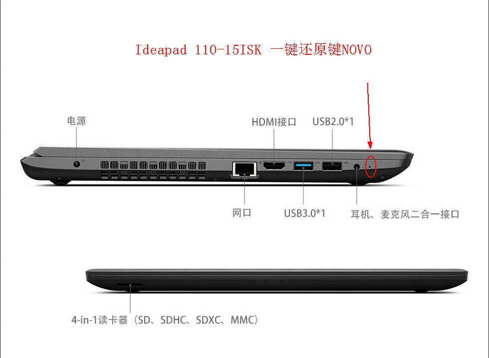 联想110-15isk肿么进bios是什么键