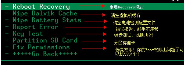 索尼32u200a指示燈亮不開機