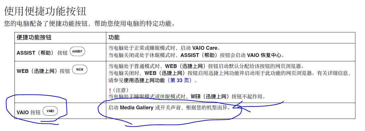 索尼VPCEH16EC的三个键是干什么用的啊?分
