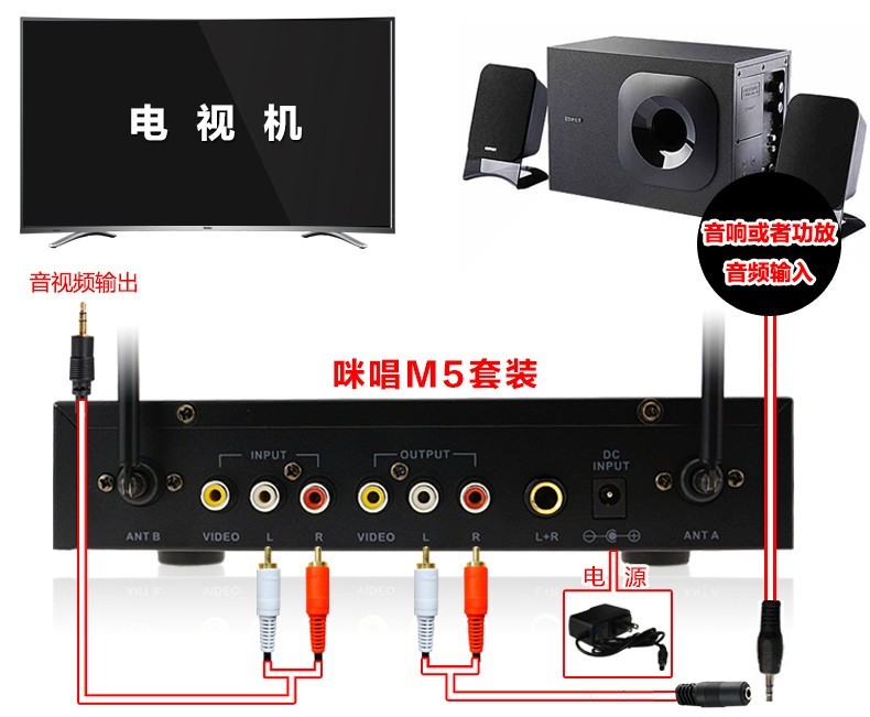 电视机怎样联接麦克风