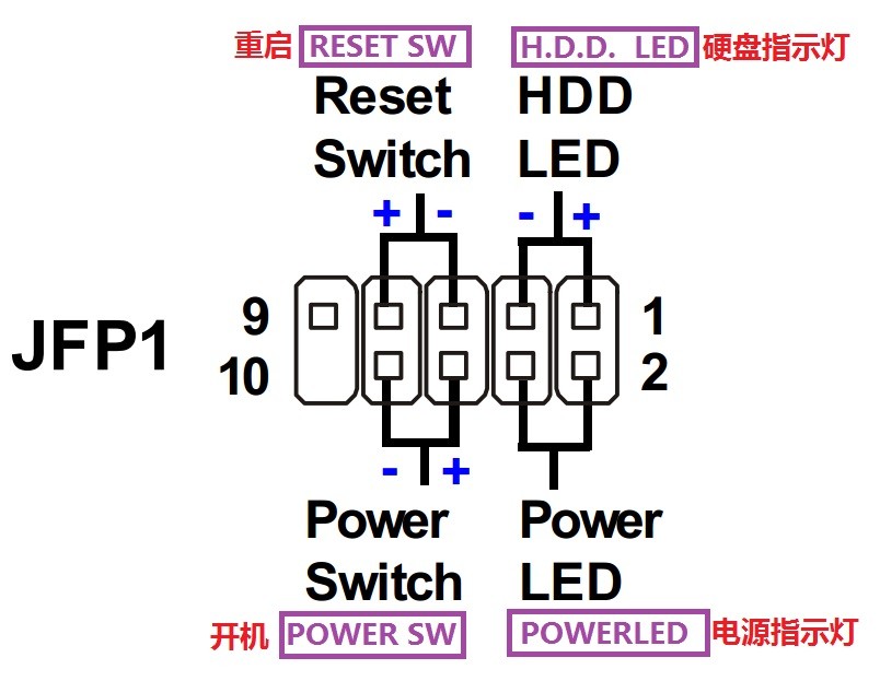 微星b365m主板接线图解图片