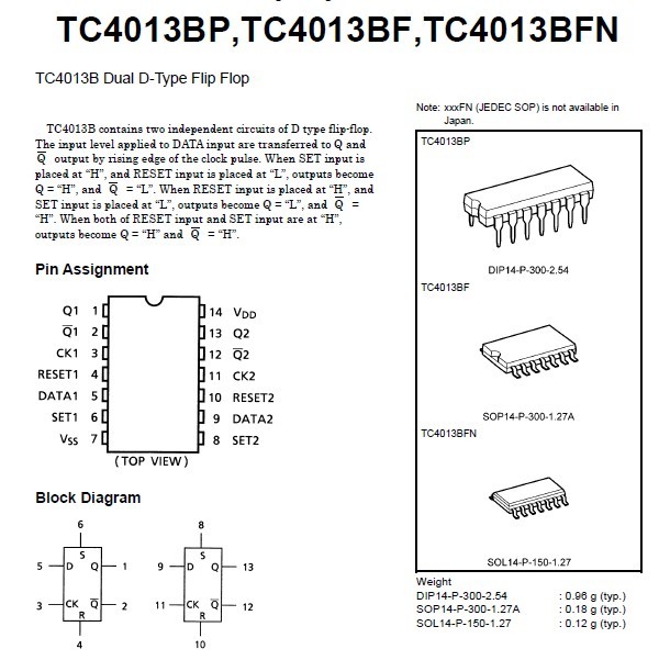 集成电路TC4013BP引脚功能图
