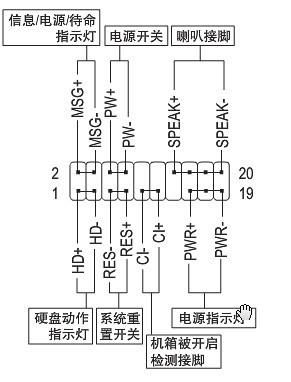英特尔h61主板跳线图解  第1张