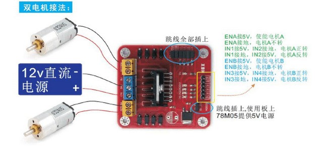l298n应当怎么接线?