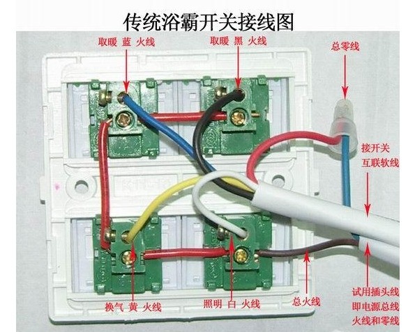 浴霸上面5根线还有一个插头是干什么的算是试机线之后怎么办