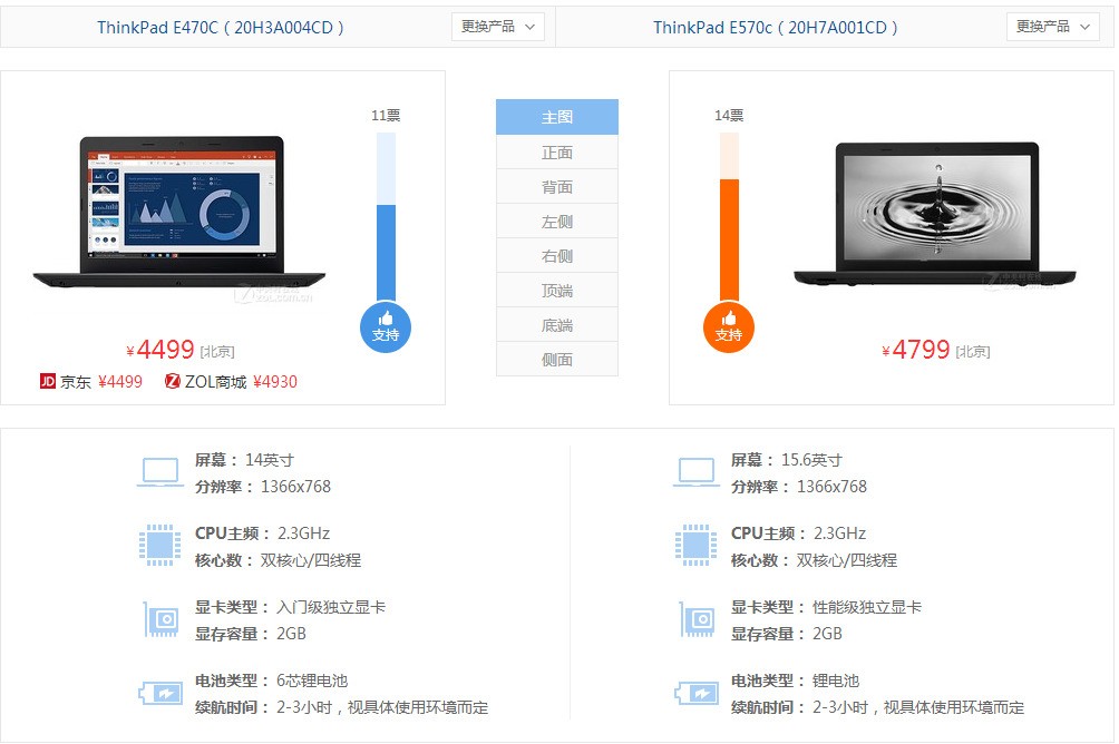 ThinkPad E470C和ThinkPad E570c哪个更好