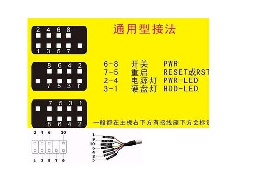 华硕P8H61-M LX3 PLUS R2.0到底是否有SATA3.0接口