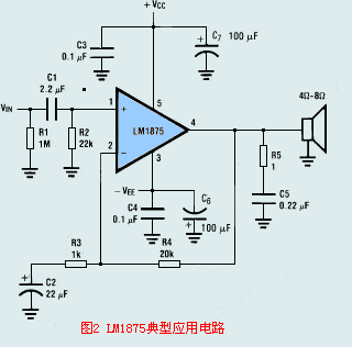 製作最簡單的功放用什麼集成塊