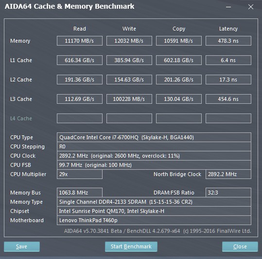 i7 7800x支持ddr4 3200的内存吗?