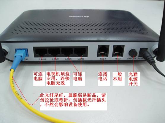 联通光纤猫的LOS灯变红了，还一闪一闪的什么意思