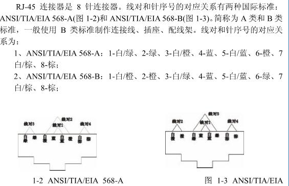 电脑网络电缆测验仪的使用方法